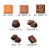 ゴディバ クッキー8枚&チョコレートアソートメント13粒とバリューチョイス ヴィリジアン