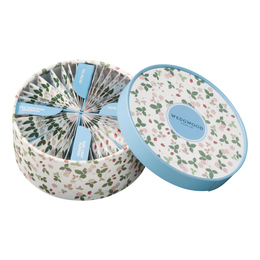 ウェッジウッド 内祝い・ギフトのお返しにおすすめ | milpoche