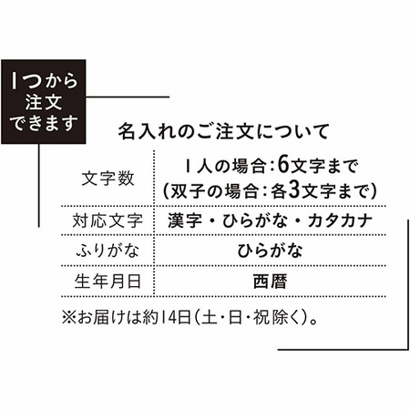 スヌーピー バウムクーヘン クッキーセットb 女の子 ミルポッシェ