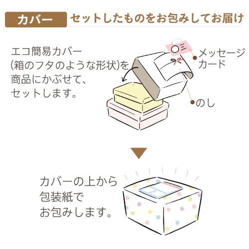 商品詳細 Milpoche