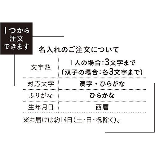 商品詳細 Milpoche