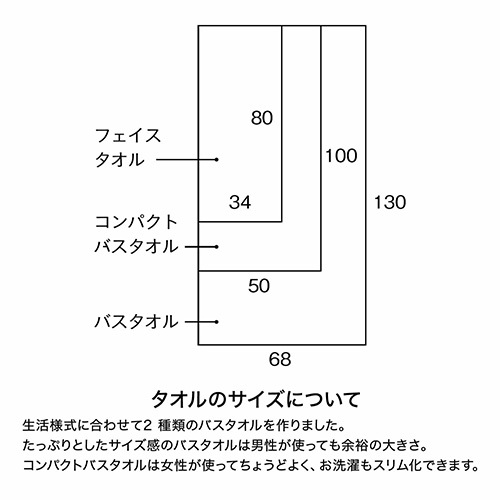 商品詳細 Milpoche