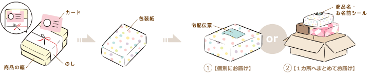 全国送料無料 ミルポッシェ 全国送料無料 ミルポッシェ