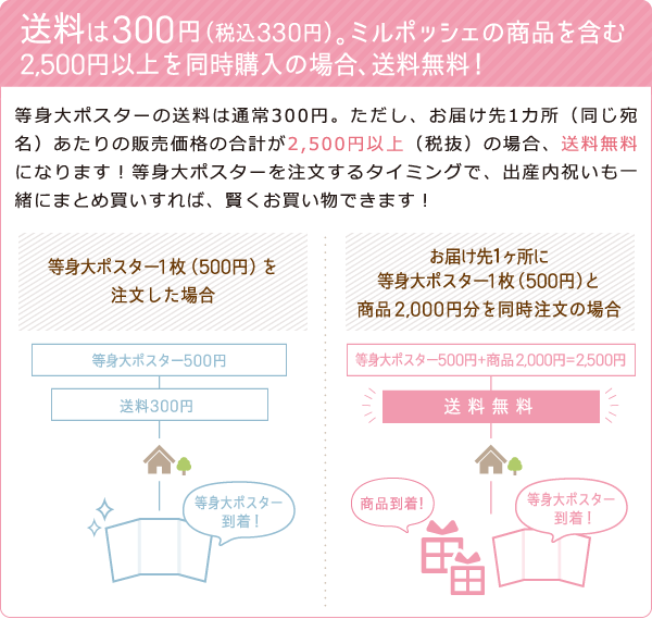 送料無料】milk 掲載6ページセット（大型ポスターサイズ）#7686