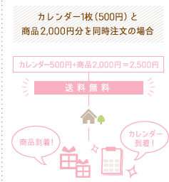 カレンダー1枚（500円）と商品2,000円分を注文した場合＝2,500円・送料無料！