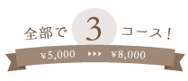desney＆タオル