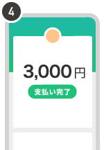 ステップ4