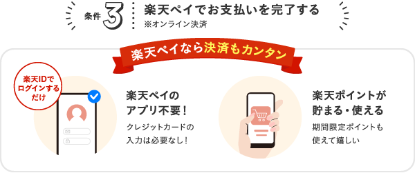 条件3 楽天ペイでお支払いを完了する ※オンライン決済