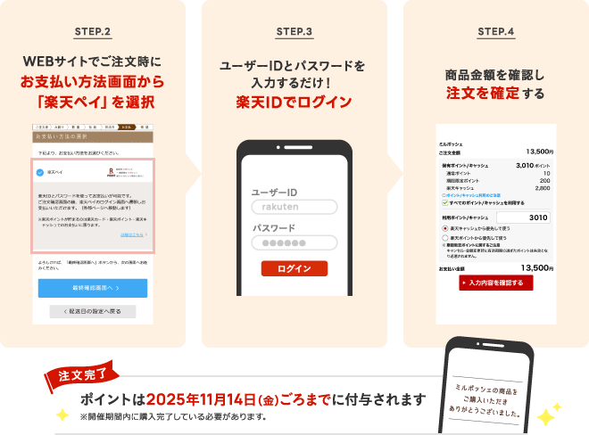 STEP.2 ミルポッシェWEBサイトでご注文時にお支払い方法画面から「楽天ペイ」を選択 STEP.3 楽天IDでログイン STEP.4 商品金額を確認し注文を確定する 注文完了 ポイントは2025年11月14日ごろまでに付与されます