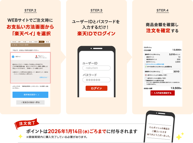 STEP.2 ミルポッシェWEBサイトでご注文時にお支払い方法画面から「楽天ペイ」を選択 STEP.3 楽天IDでログイン STEP.4 商品金額を確認し注文を確定する 注文完了 ポイントは2026年1月14日ごろまでに付与されます