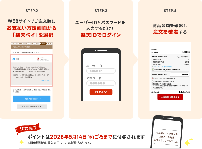 STEP.2 ミルポッシェWEBサイトでご注文時にお支払い方法画面から「楽天ペイ」を選択 STEP.3 楽天IDでログイン STEP.4 商品金額を確認し注文を確定する 注文完了 ポイントは2026年5月14日ごろまでに付与されます