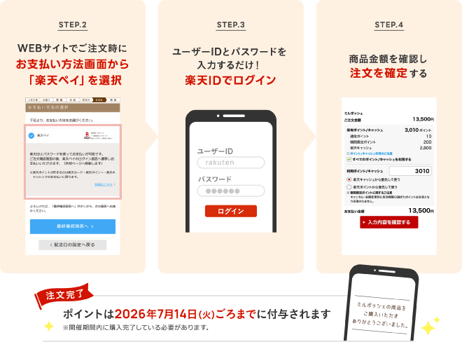 STEP.2 ミルポッシェWEBサイトでご注文時にお支払い方法画面から「楽天ペイ」を選択 STEP.3 楽天IDでログイン STEP.4 商品金額を確認し注文を確定する 注文完了 ポイントは2026年7月14日ごろまでに付与されます