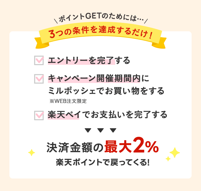 ポイントGETのためには…3つの条件を達成するだけ！ ①エントリーを完了する　②キャンペーン開催期間内にミルポッシェでお買い物をする ※WEB注文限定　③楽天Payでお支払いを完了する 決済金額最大2パーセント楽天ポイントで戻ってくる！