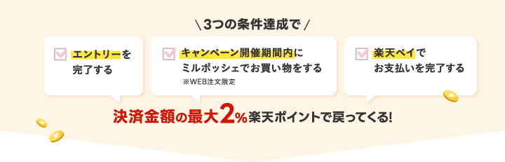 3つの条件達成で決済金額の最大2パーセント楽天ポイントで戻ってくる! ①エントリーを完了する ②キャンペーン開催期間中にミルポッシェでお買い物をする ※WEB注文限定 ③楽天ペイでお支払いを完了する