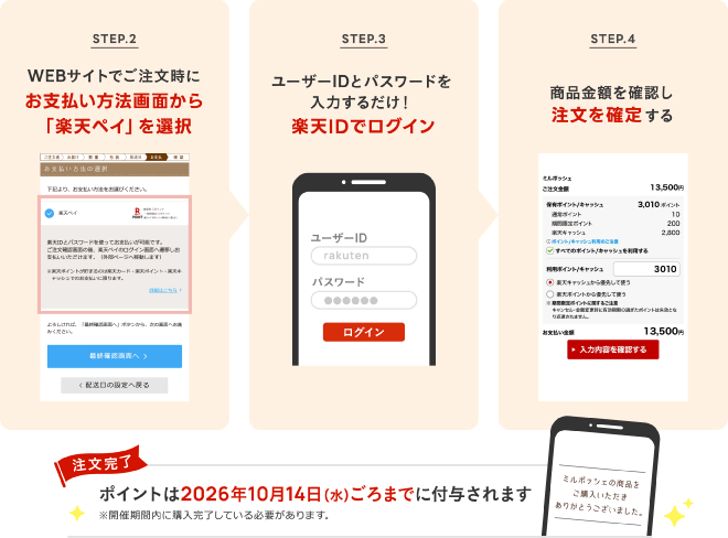STEP.2 ミルポッシェWEBサイトでご注文時にお支払い方法画面から「楽天ペイ」を選択 STEP.3 楽天IDでログイン STEP.4 商品金額を確認し注文を確定する 注文完了 ポイントは2026年9月14日ごろまでに付与されます