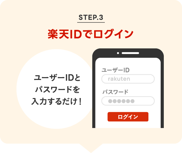 STEP.3 楽天IDでログイン
