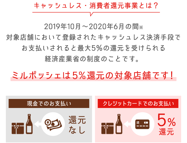 Brutus 刀剣 乱舞 Brurus 刀剣乱舞 お庭でいっぷく Amp Petmd Com Brutus 刀剣 乱舞 Brurus 刀剣乱舞 お庭でいっぷく Amp Petmd Com