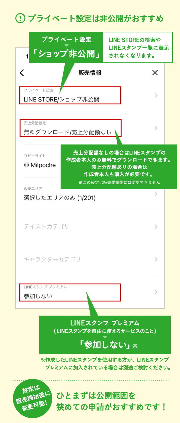 画像作成後の手順 | 内祝い・ギフトのミルポッシェ LINEスタンプ
